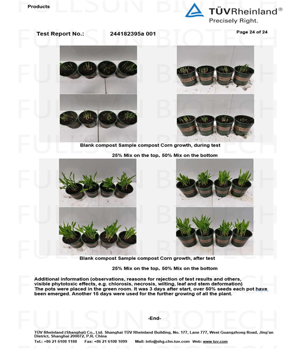 Biodegradable shrink roll film