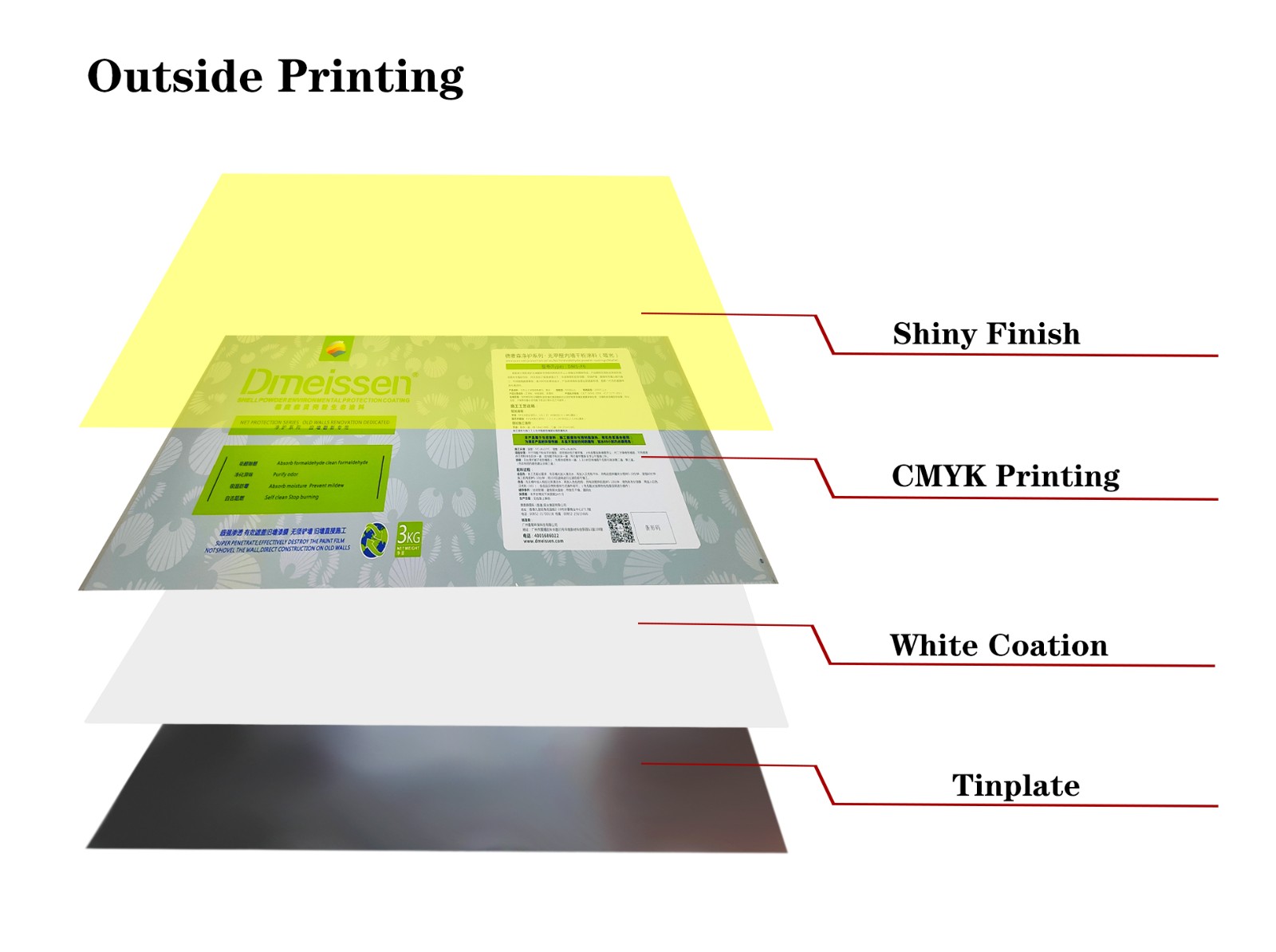 tinning metal