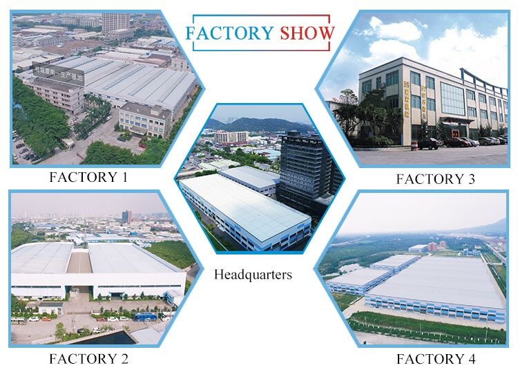 Companies under Baosuo Enterprise: