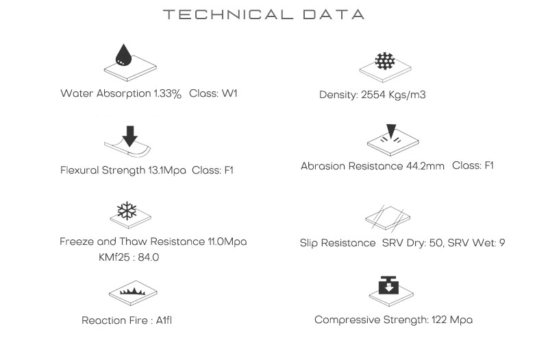 ariston white slabs tiles