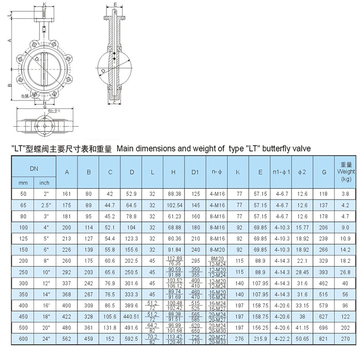 Ductile butterfly valve