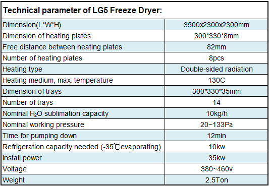 LG5 Home Freeze Dryer - Vikumer Freeze Dry