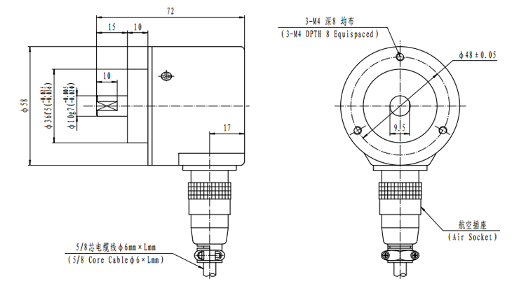 Magnetic Encoder