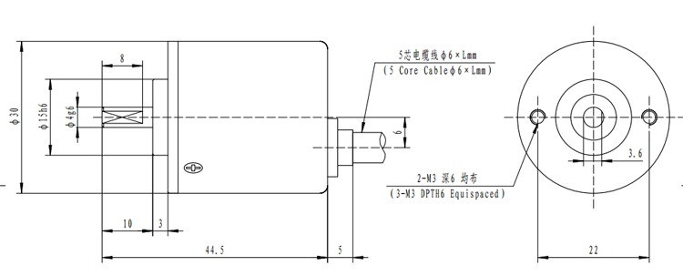 Encoders Online