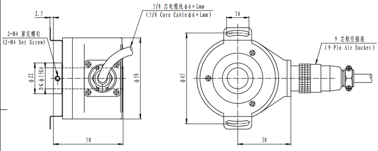 Types Of Encoder