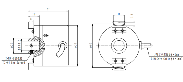 End Hollow Shaft Encoder