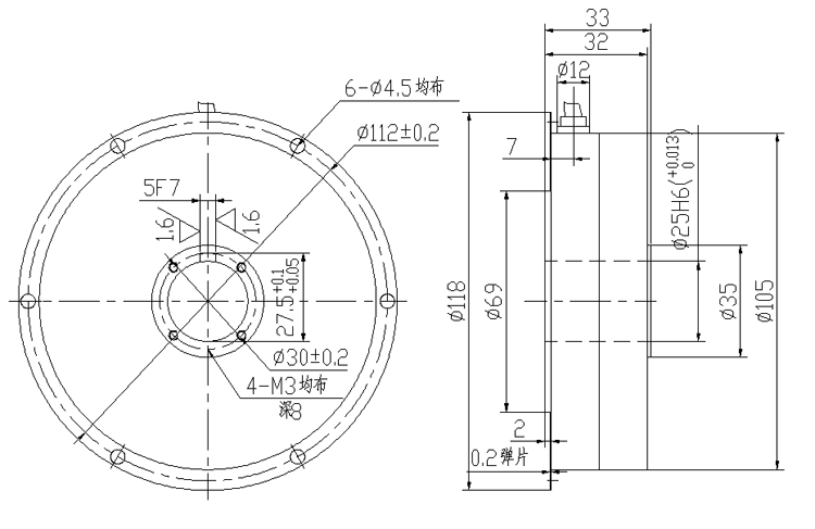 Mechanical Encoder