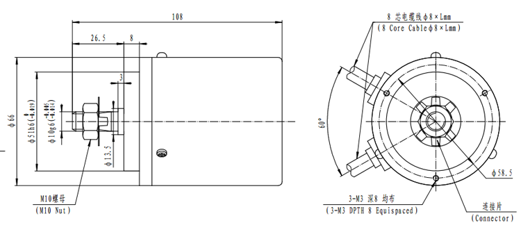 Absolute Encoder