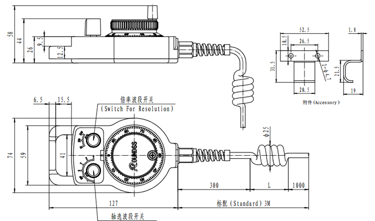 Electronic Handwheel