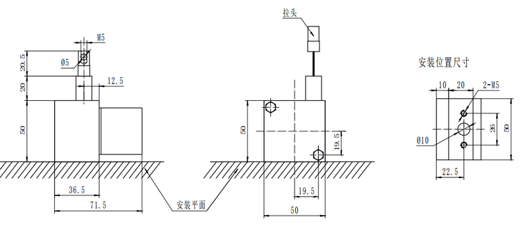 Linear Rope-Based Length Encoders