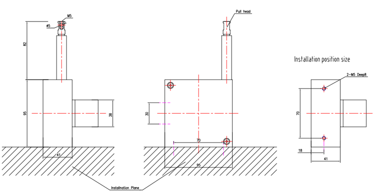 Rotational Position Transducers