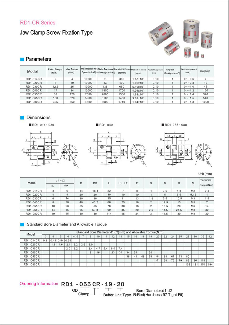 Encoder Coupling