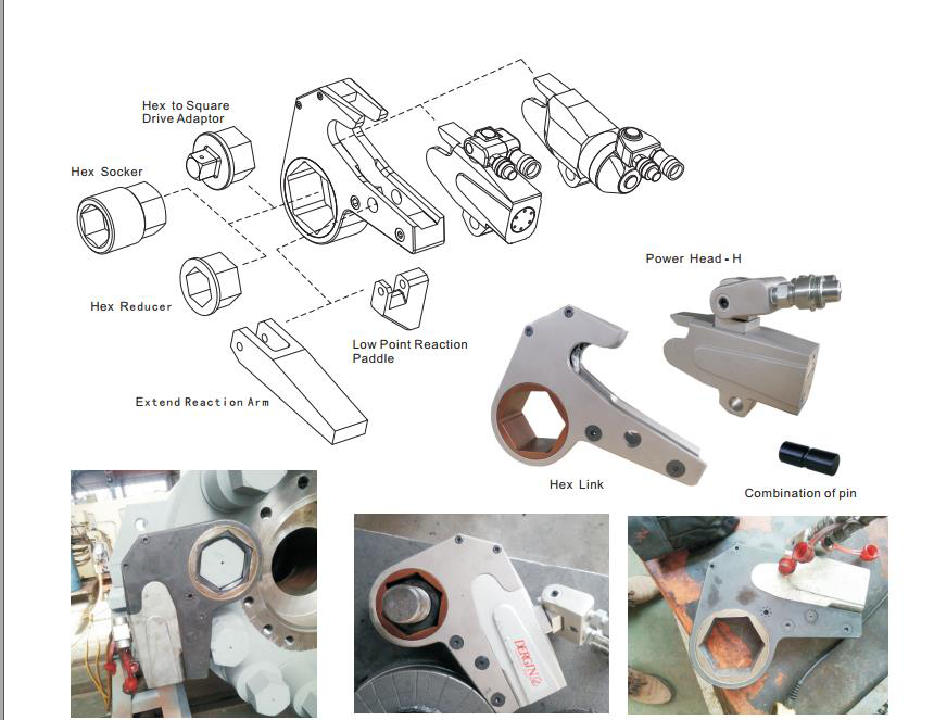 Portable Torque Wrench Promotions