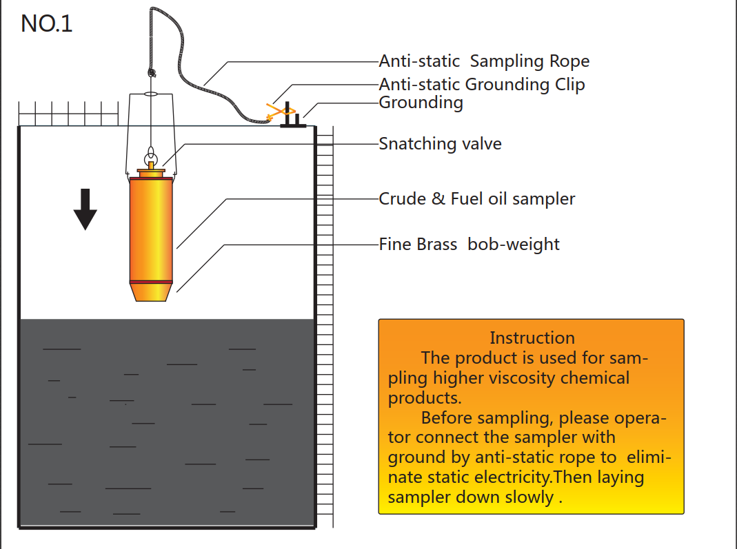 Lab Crude Oil Thief