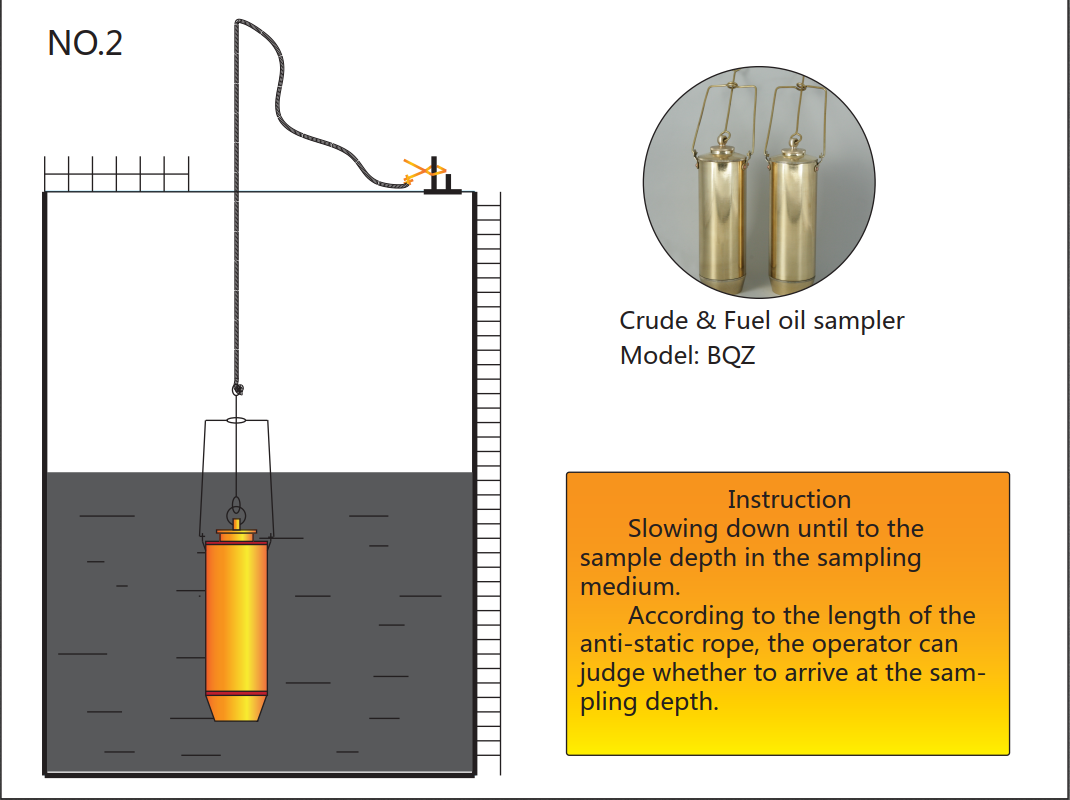 Heavy Oil Sampling Beaker