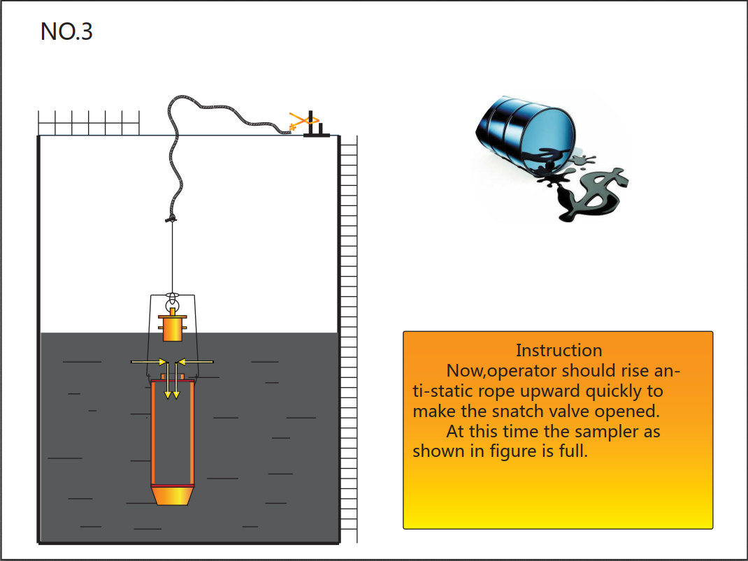 Fuel Oil Sampling Thief