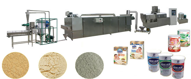 Industrial Grade Organic Modified Wheat Starch Production Line
