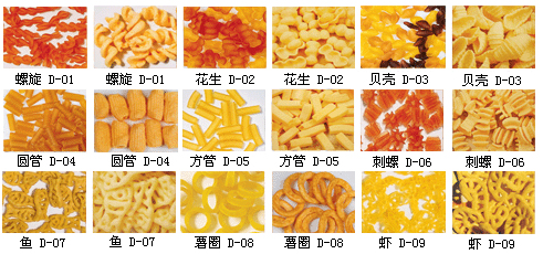 Characteristics of extruded foods