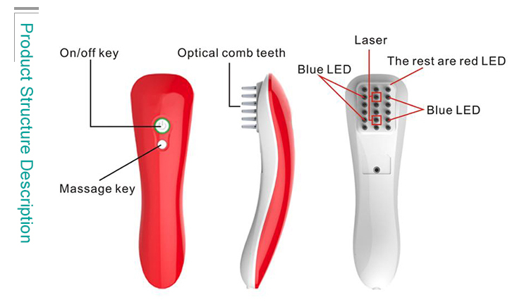 red led light hair growth