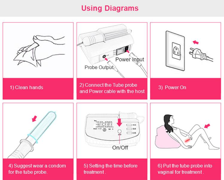 Vaginal stimulation vibrator