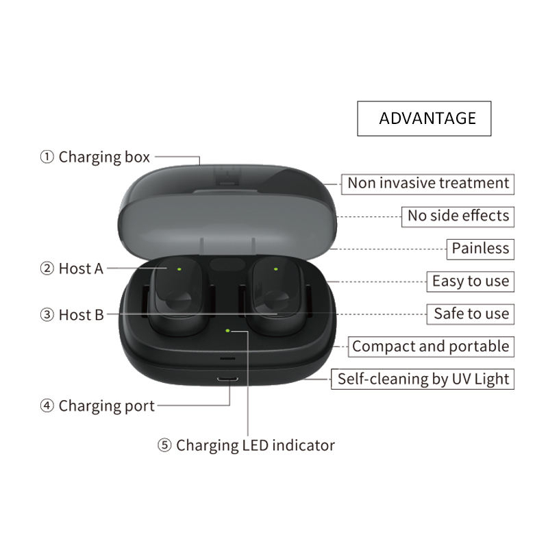 Acquista Dispositivo indossabile per terapia laser con funghi per unghie con disinfezione da 980 nm,Dispositivo indossabile per terapia laser con funghi per unghie con disinfezione da 980 nm prezzi,Dispositivo indossabile per terapia laser con funghi per unghie con disinfezione da 980 nm marche,Dispositivo indossabile per terapia laser con funghi per unghie con disinfezione da 980 nm Produttori,Dispositivo indossabile per terapia laser con funghi per unghie con disinfezione da 980 nm Citazioni,Dispositivo indossabile per terapia laser con funghi per unghie con disinfezione da 980 nm  l'azienda,