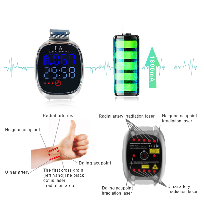 Membeli Jam Tangan Laser LLLT Pelbagai fungsi untuk Hipertensi dan Peredaran Darah,Jam Tangan Laser LLLT Pelbagai fungsi untuk Hipertensi dan Peredaran Darah Harga,Jam Tangan Laser LLLT Pelbagai fungsi untuk Hipertensi dan Peredaran Darah Jenama,Jam Tangan Laser LLLT Pelbagai fungsi untuk Hipertensi dan Peredaran Darah  Pengeluar,Jam Tangan Laser LLLT Pelbagai fungsi untuk Hipertensi dan Peredaran Darah Petikan,Jam Tangan Laser LLLT Pelbagai fungsi untuk Hipertensi dan Peredaran Darah syarikat,