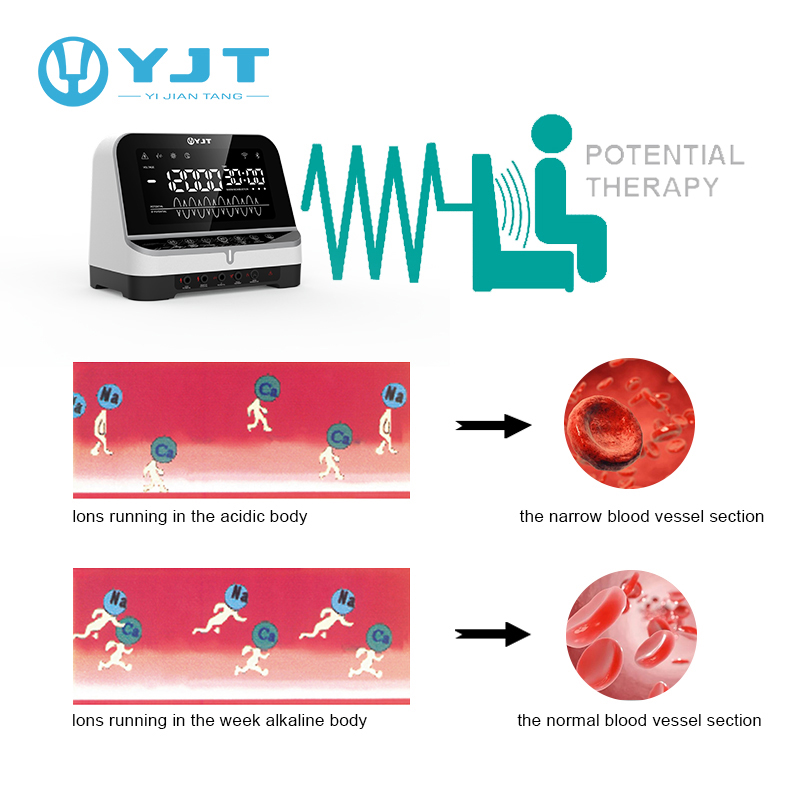 Comprar HPT003 | Dispositivo de terapia de alto potencial de 14000 V para el bienestar holístico, HPT003 | Dispositivo de terapia de alto potencial de 14000 V para el bienestar holístico Precios, HPT003 | Dispositivo de terapia de alto potencial de 14000 V para el bienestar holístico Marcas, HPT003 | Dispositivo de terapia de alto potencial de 14000 V para el bienestar holístico Fabricante, HPT003 | Dispositivo de terapia de alto potencial de 14000 V para el bienestar holístico Citas, HPT003 | Dispositivo de terapia de alto potencial de 14000 V para el bienestar holístico Empresa.