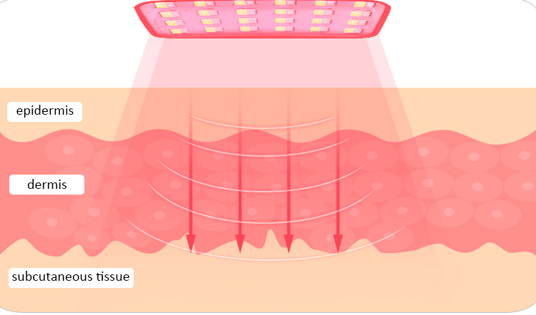therapy device infrared light