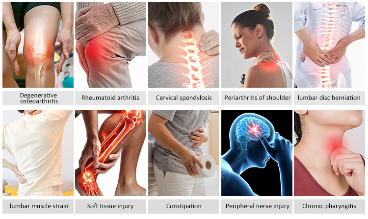 Promoting Blood Circulation