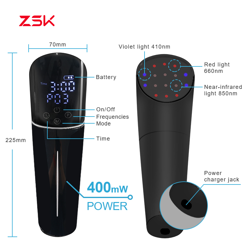 Handheld device for beauty