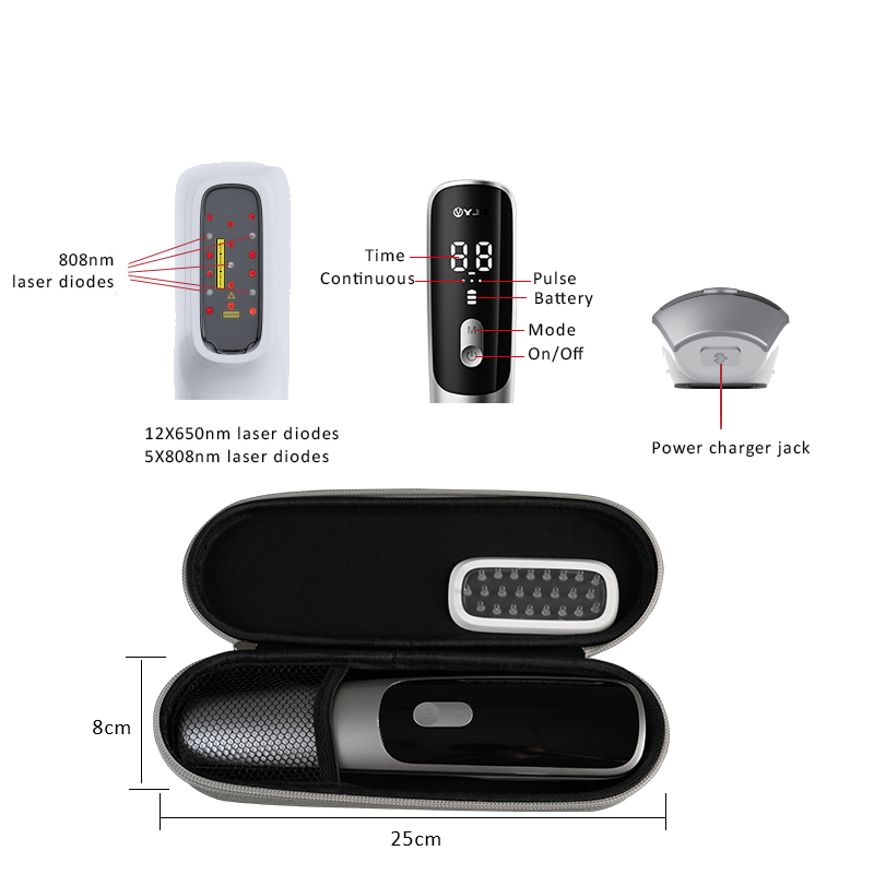 Kaufen YJT HD-Cure Pro 01 Handlasertherapiegerät;YJT HD-Cure Pro 01 Handlasertherapiegerät Preis;YJT HD-Cure Pro 01 Handlasertherapiegerät Marken;YJT HD-Cure Pro 01 Handlasertherapiegerät Hersteller;YJT HD-Cure Pro 01 Handlasertherapiegerät Zitat;YJT HD-Cure Pro 01 Handlasertherapiegerät Unternehmen