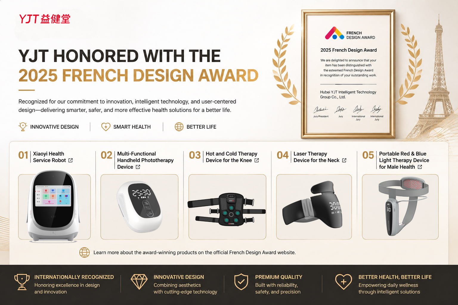 El Grupo de Tecnología Inteligente Hubei YJT gana el Premio Francés de Diseño 2025 en la categoría de Dispositivos Sanitarios Innovadores.