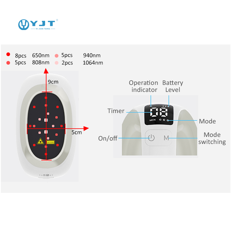 Membeli Peranti Terapi Laser Genggam HD-Cure Max Peranti Pelega Kesakitan & Pemulihan Panjang Gelombang ulti OEM,Peranti Terapi Laser Genggam HD-Cure Max Peranti Pelega Kesakitan & Pemulihan Panjang Gelombang ulti OEM Harga,Peranti Terapi Laser Genggam HD-Cure Max Peranti Pelega Kesakitan & Pemulihan Panjang Gelombang ulti OEM Jenama,Peranti Terapi Laser Genggam HD-Cure Max Peranti Pelega Kesakitan & Pemulihan Panjang Gelombang ulti OEM  Pengeluar,Peranti Terapi Laser Genggam HD-Cure Max Peranti Pelega Kesakitan & Pemulihan Panjang Gelombang ulti OEM Petikan,Peranti Terapi Laser Genggam HD-Cure Max Peranti Pelega Kesakitan & Pemulihan Panjang Gelombang ulti OEM syarikat,