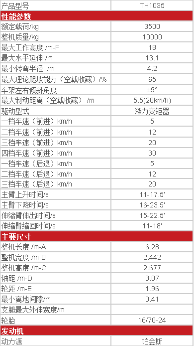 China Topone Wheel Loader