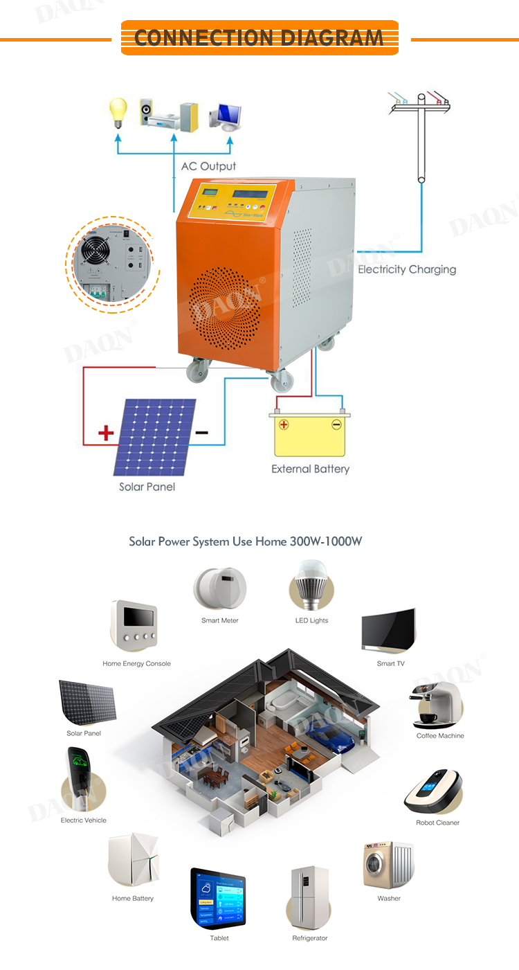 10kw charge controller