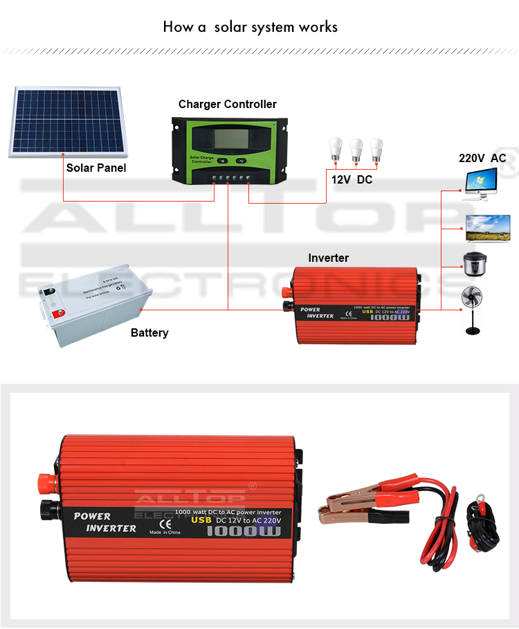1000w Car home Power Inverter