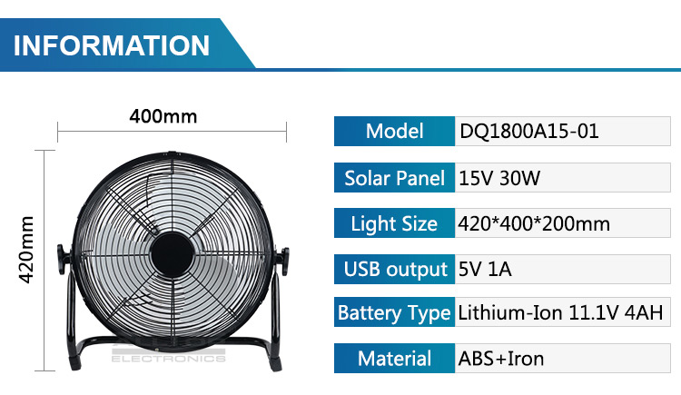 solar fan
