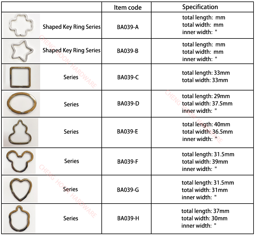 Cincin Kunci Berbentuk 