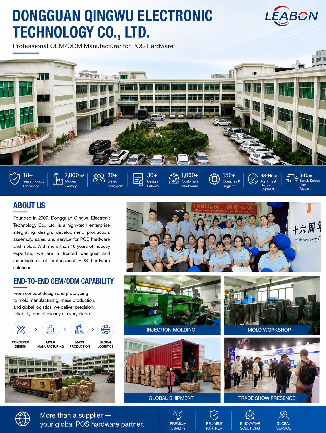 Mould factory