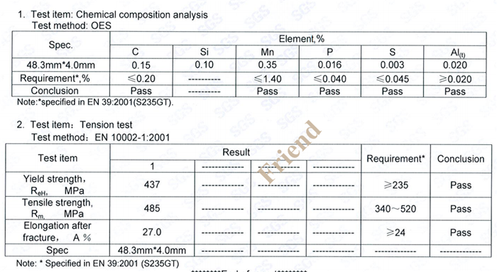 aluminium tubes