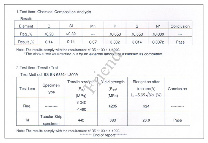 BS1139 Tubes