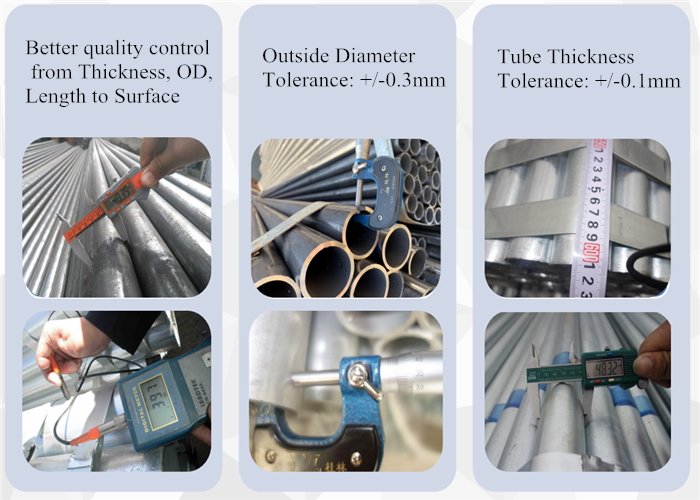 Brands Welded Steel Pipes