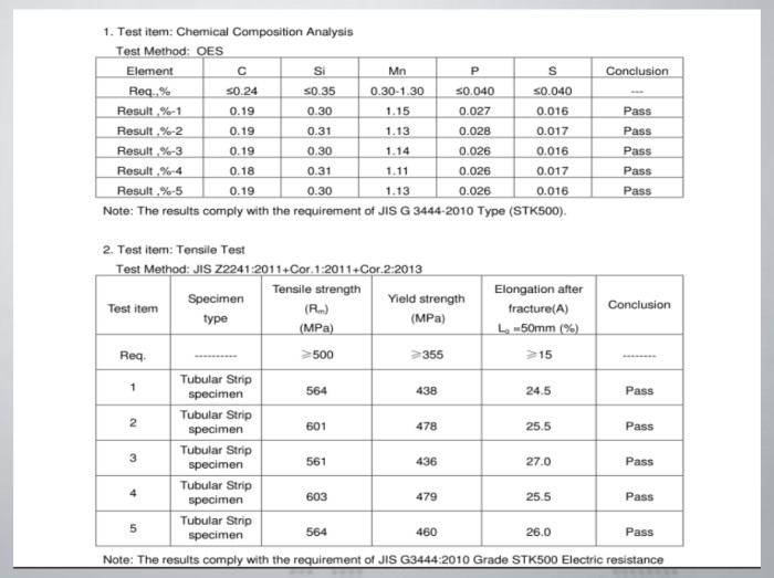 JIS3444 seamless steel pipe