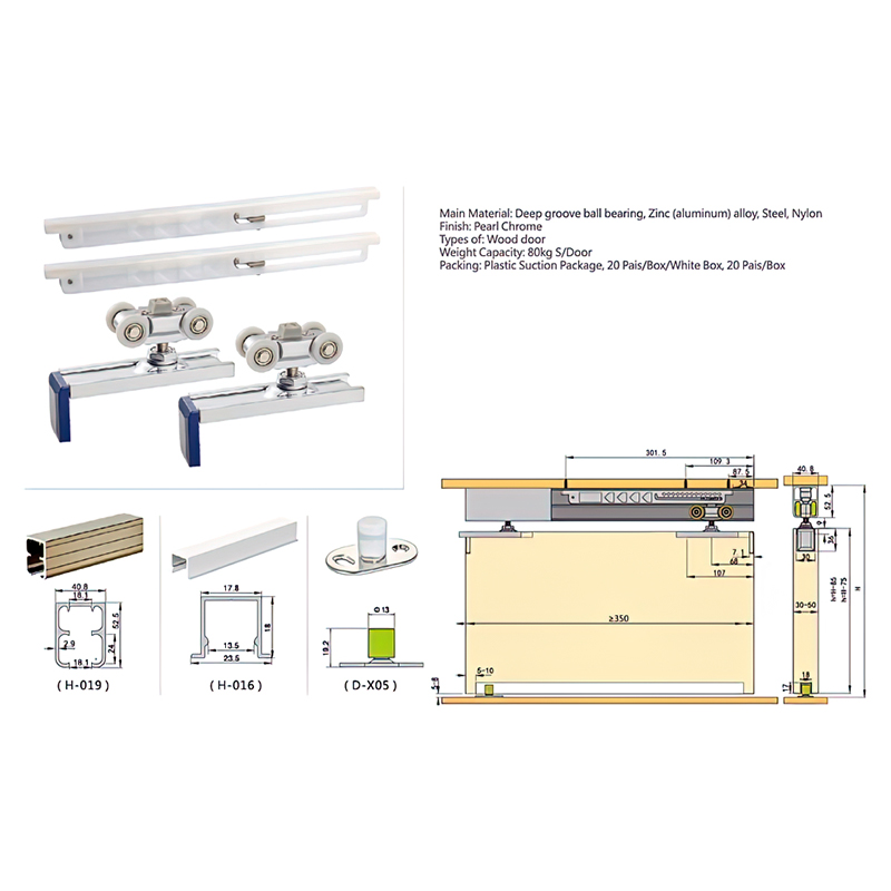 Guide wheel Series ND-FC005