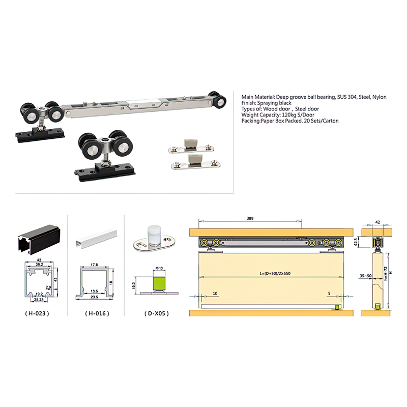 Guide wheel Series ND-FC010