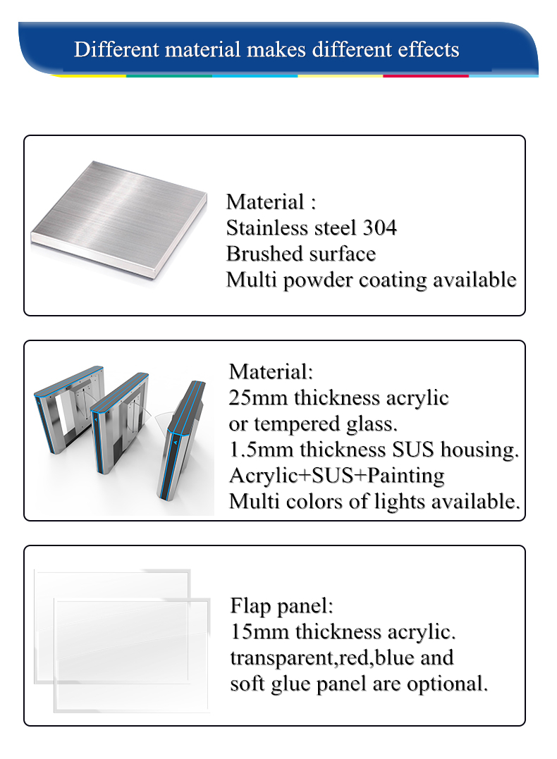 flap barrier gate