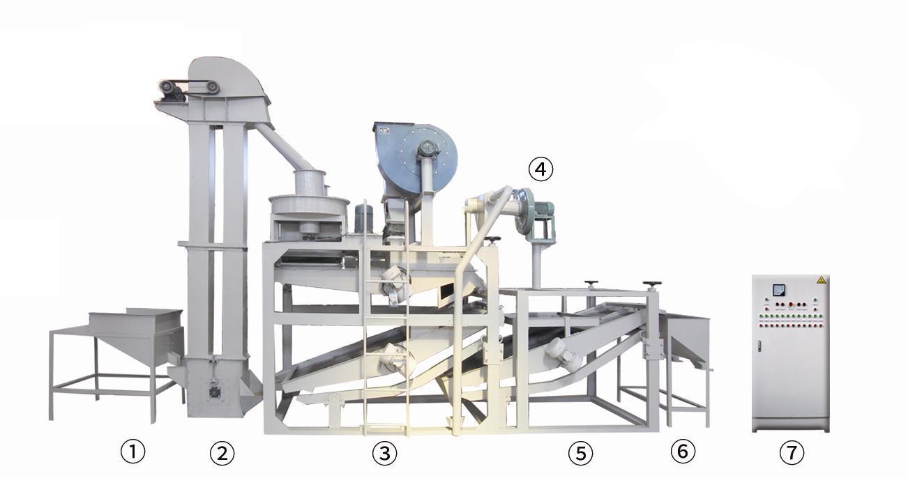 oat shelling machine