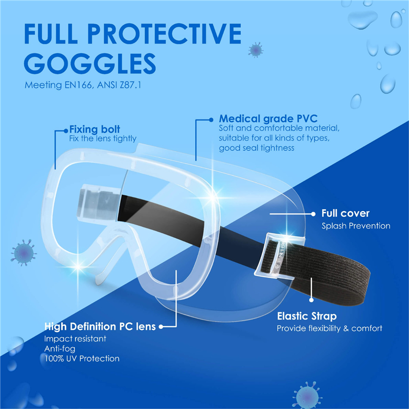 Safety Goggles (PPE) lulus uji Splash yang memenuhi CE EN166 & ANSI Z87.1