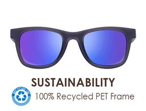Kacamata PET daur ulang