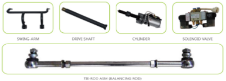  Pneumatic Bus Door Systems Factory